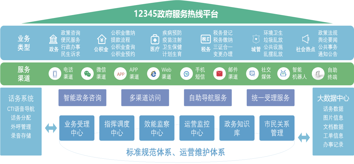 广东赫奕信息科技有限公司 广东赫奕 赫奕