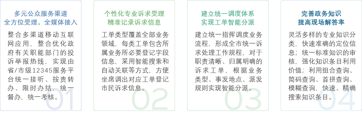 广东赫奕信息科技有限公司 广东赫奕 赫奕