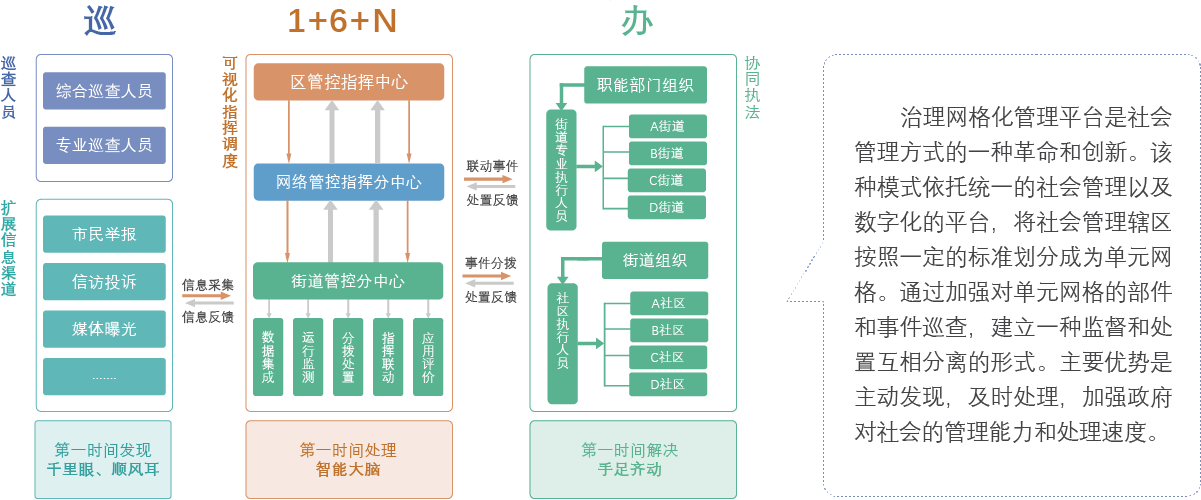 广东赫奕信息科技有限公司 广东赫奕 赫奕