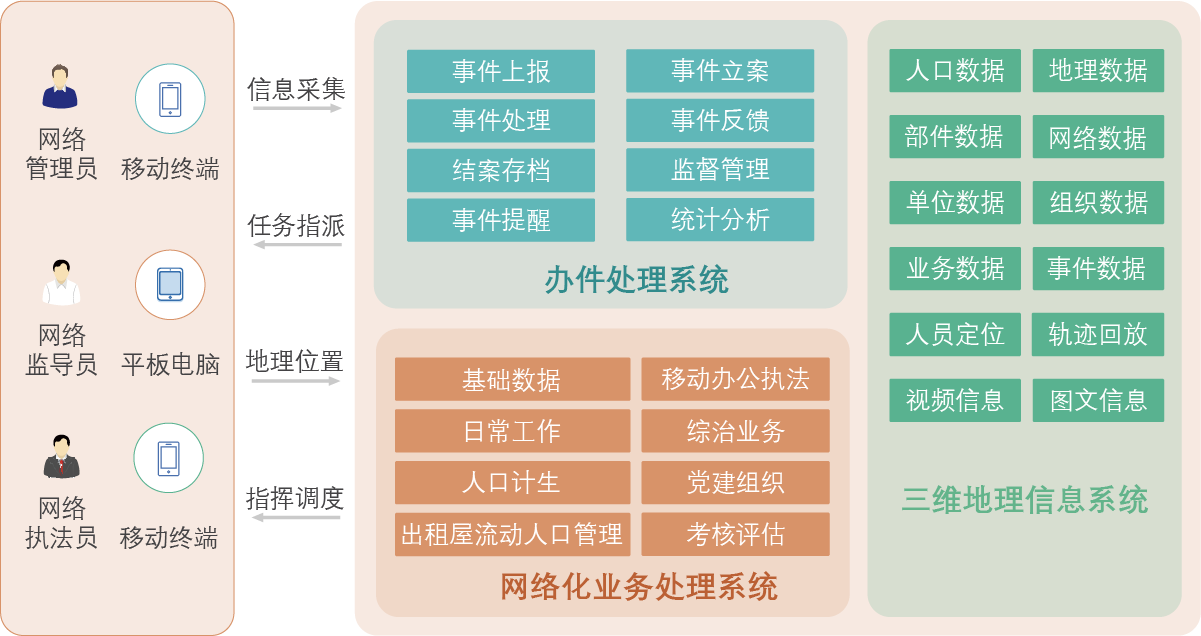 广东赫奕信息科技有限公司 广东赫奕 赫奕