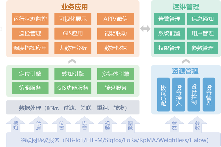 广东赫奕信息科技有限公司 广东赫奕 赫奕