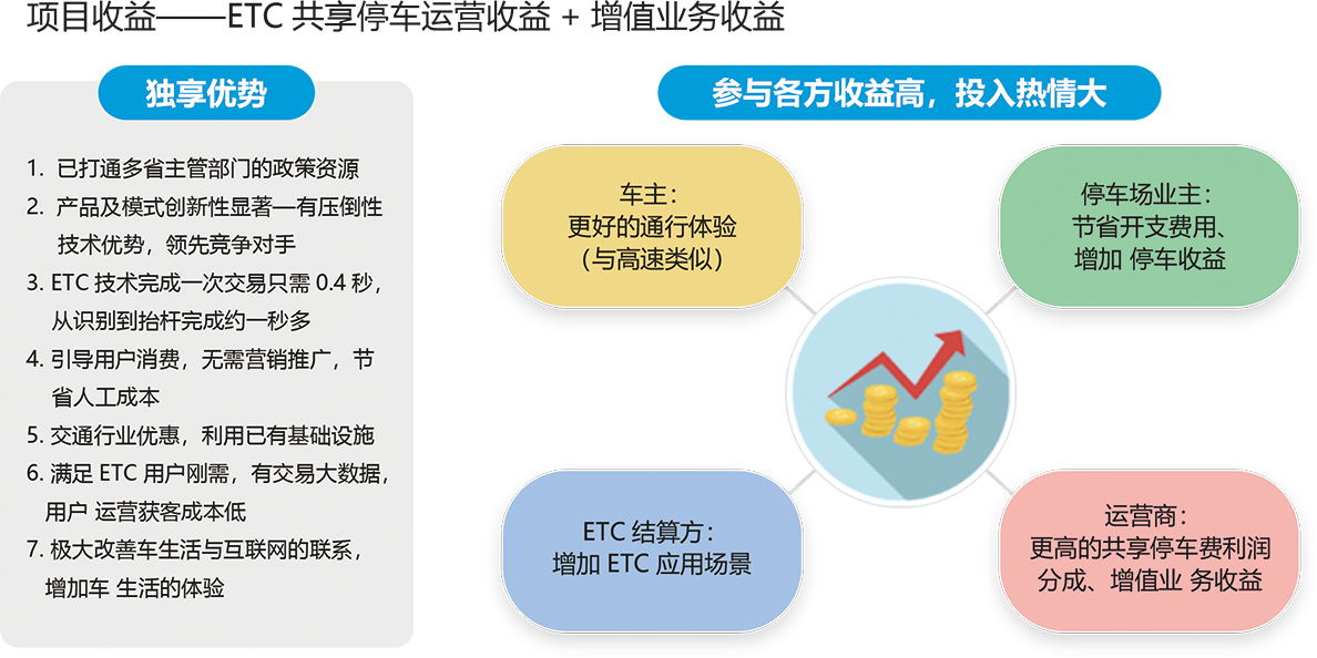 广东赫奕信息科技有限公司 广东赫奕 赫奕