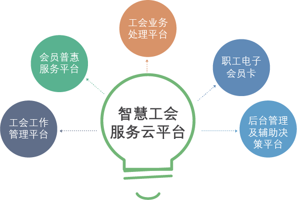 广东赫奕信息科技有限公司 广东赫奕 赫奕