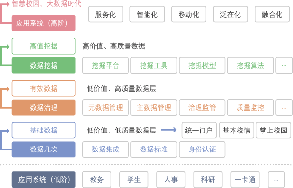 广东赫奕信息科技有限公司 广东赫奕 赫奕